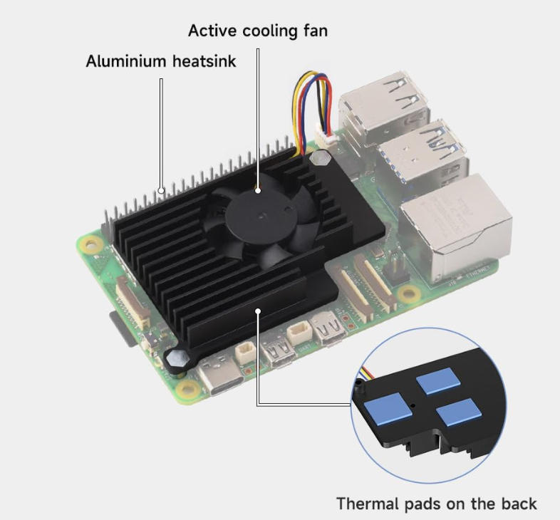 DC4010 Frameless Cooling Fan